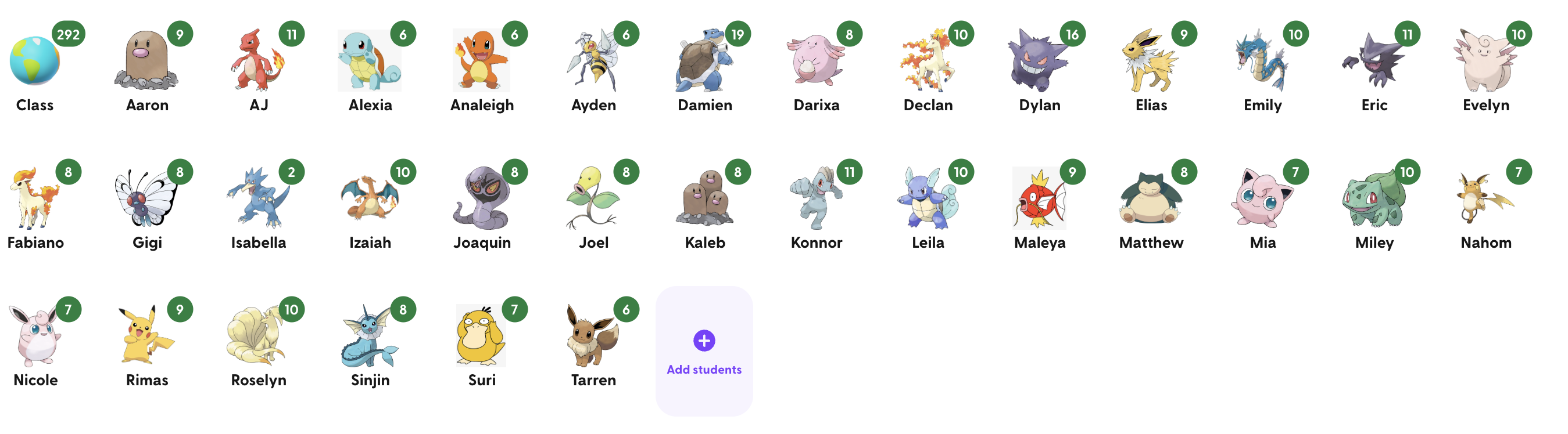 Pokemon Points
