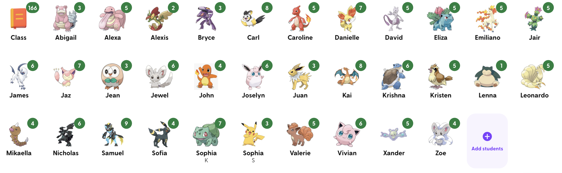 Pokemon Points